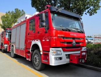 了解！消防救援車結構分類及開車前的小知識